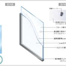 ガラス構造図